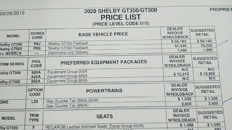 Illustration for article titled The 2020 Ford Mustang Shelby GT500 Will Start at $70,300